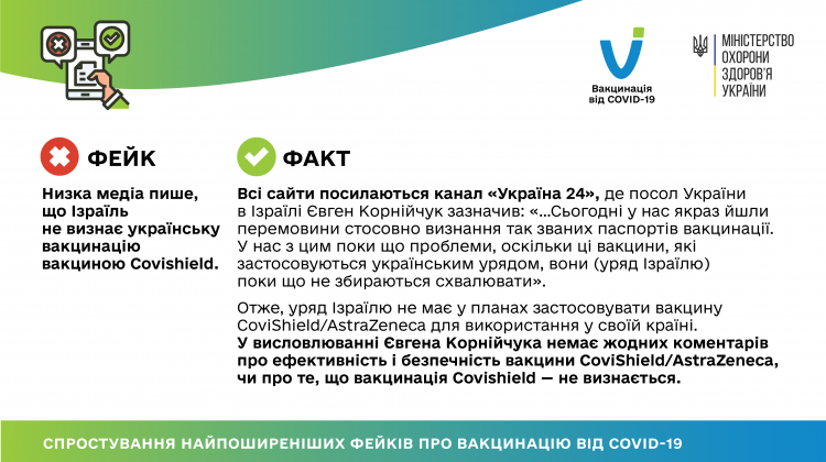 12 03 2021 fakes vs facts-03