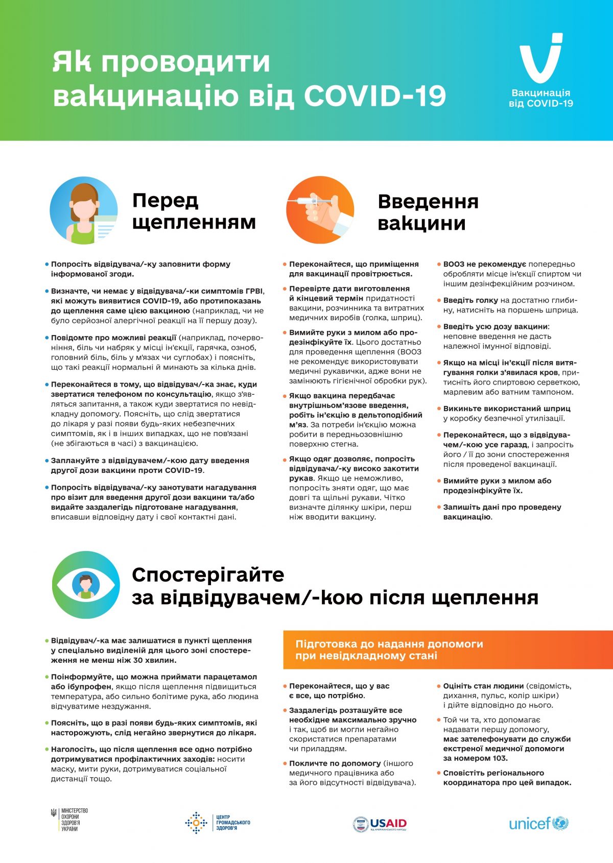 Інформація щодо вакцинації від COVID-19