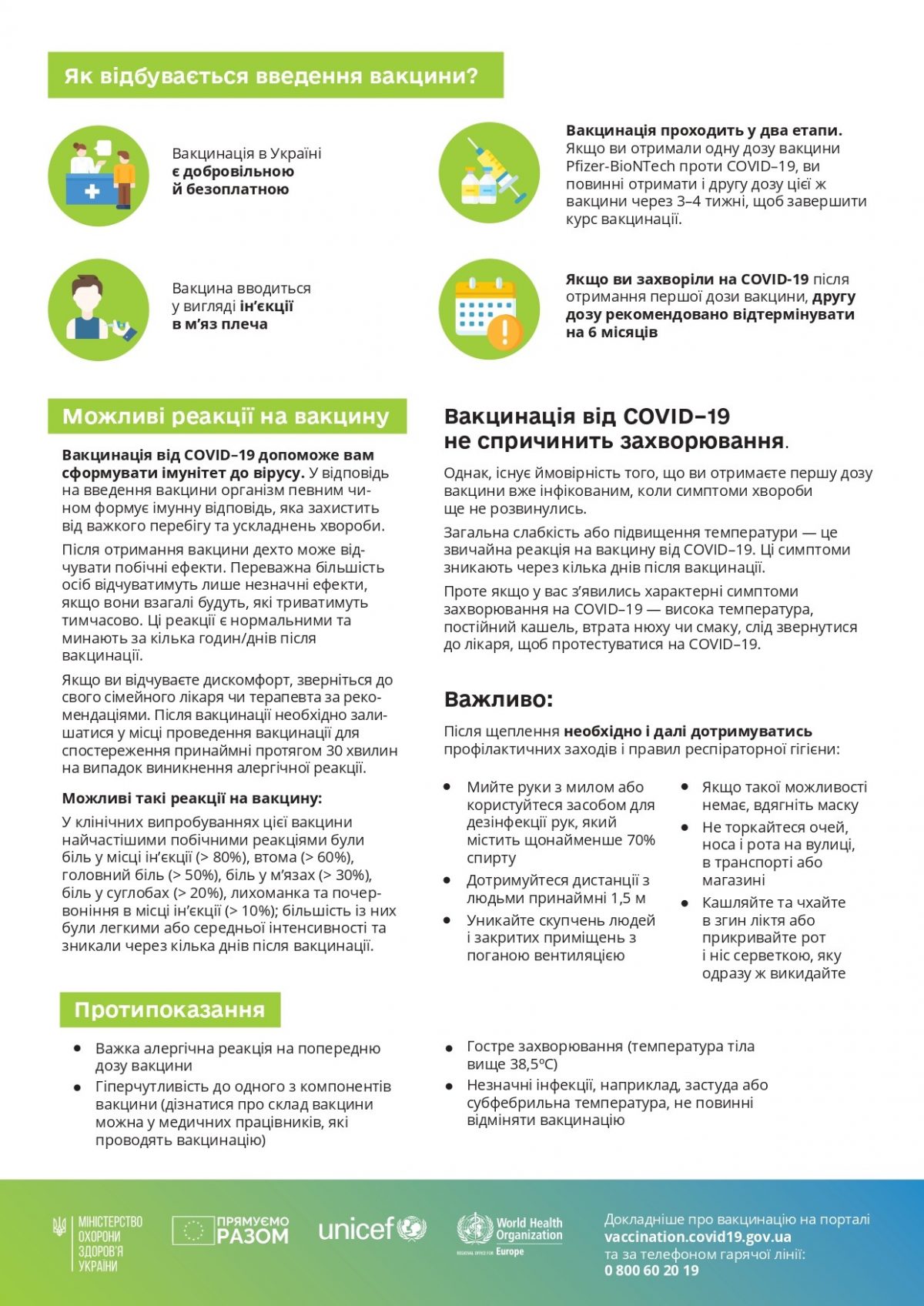 Інформація щодо вакцинації від COVID-19