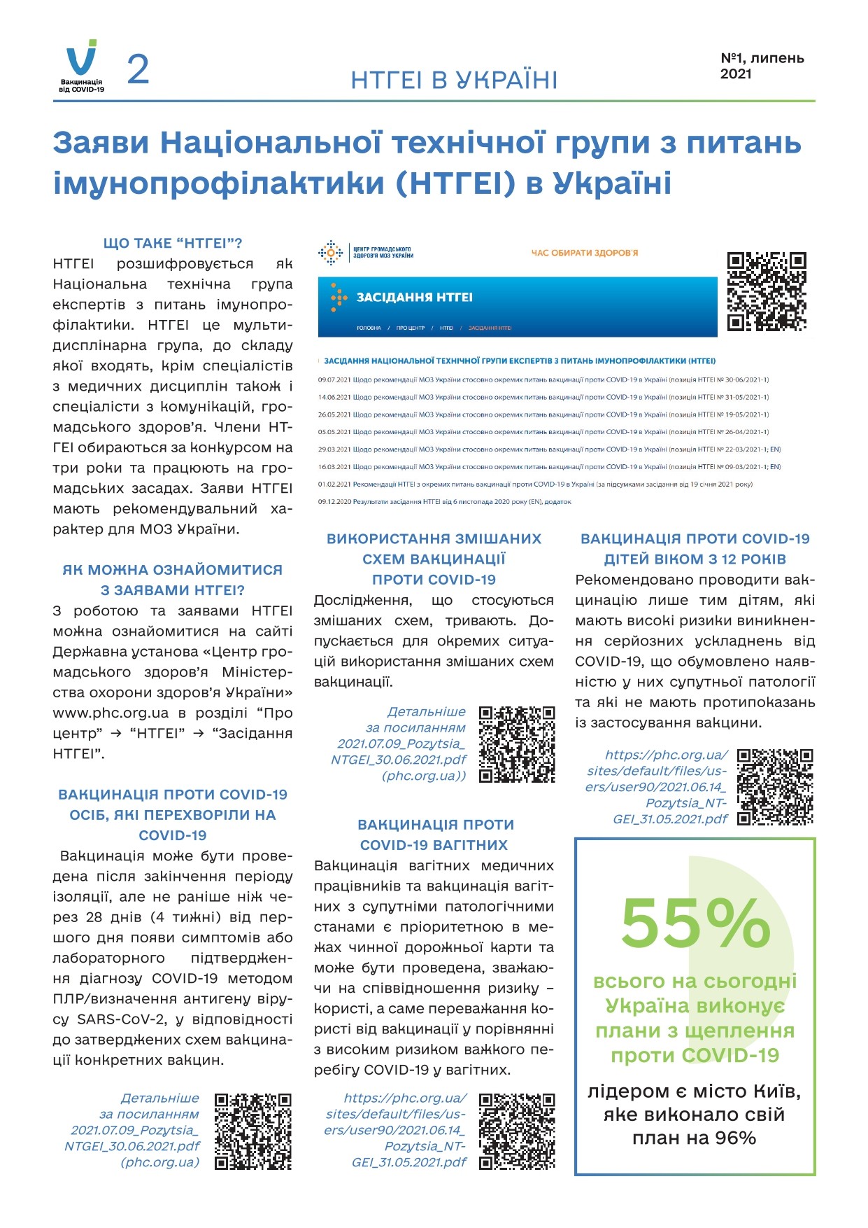 Інформація щодо вакцинації