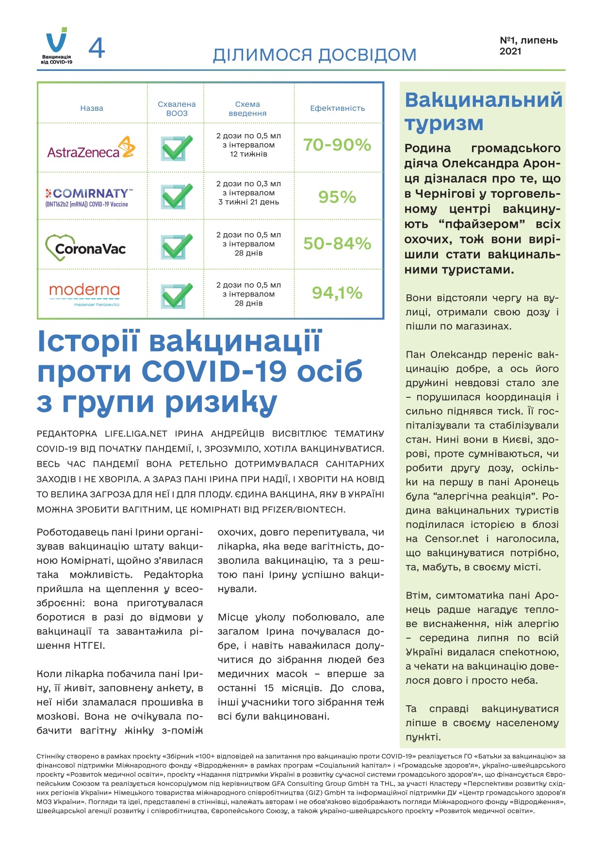 Інформація щодо вакцинації