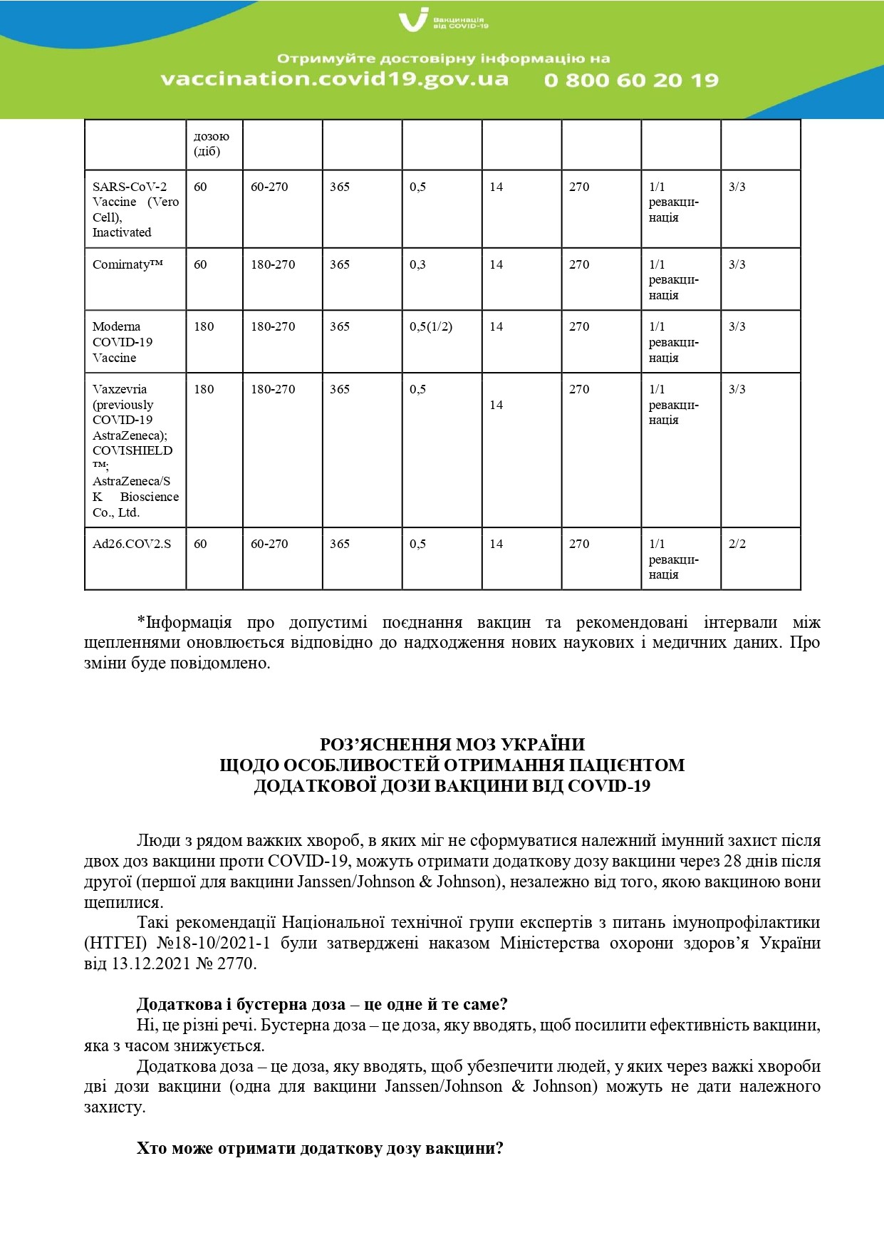 РОЗ'ЯСНЕННЯ МОЗ УКРАЇНИ ЩОДО ОСОБЛИВОСТЕЙ ОТРИМАННЯ ПАЦІЄНТОМ РЕВАКЦИНАЦІЇ ПРОТИ COVID-19