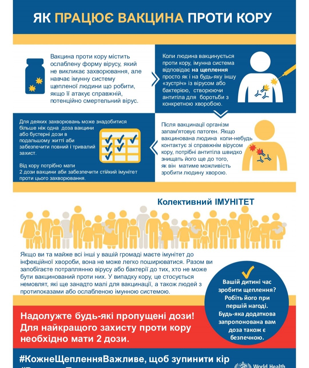 ВИ МОЖЕТЕ ЗУПИНИТИ КІР