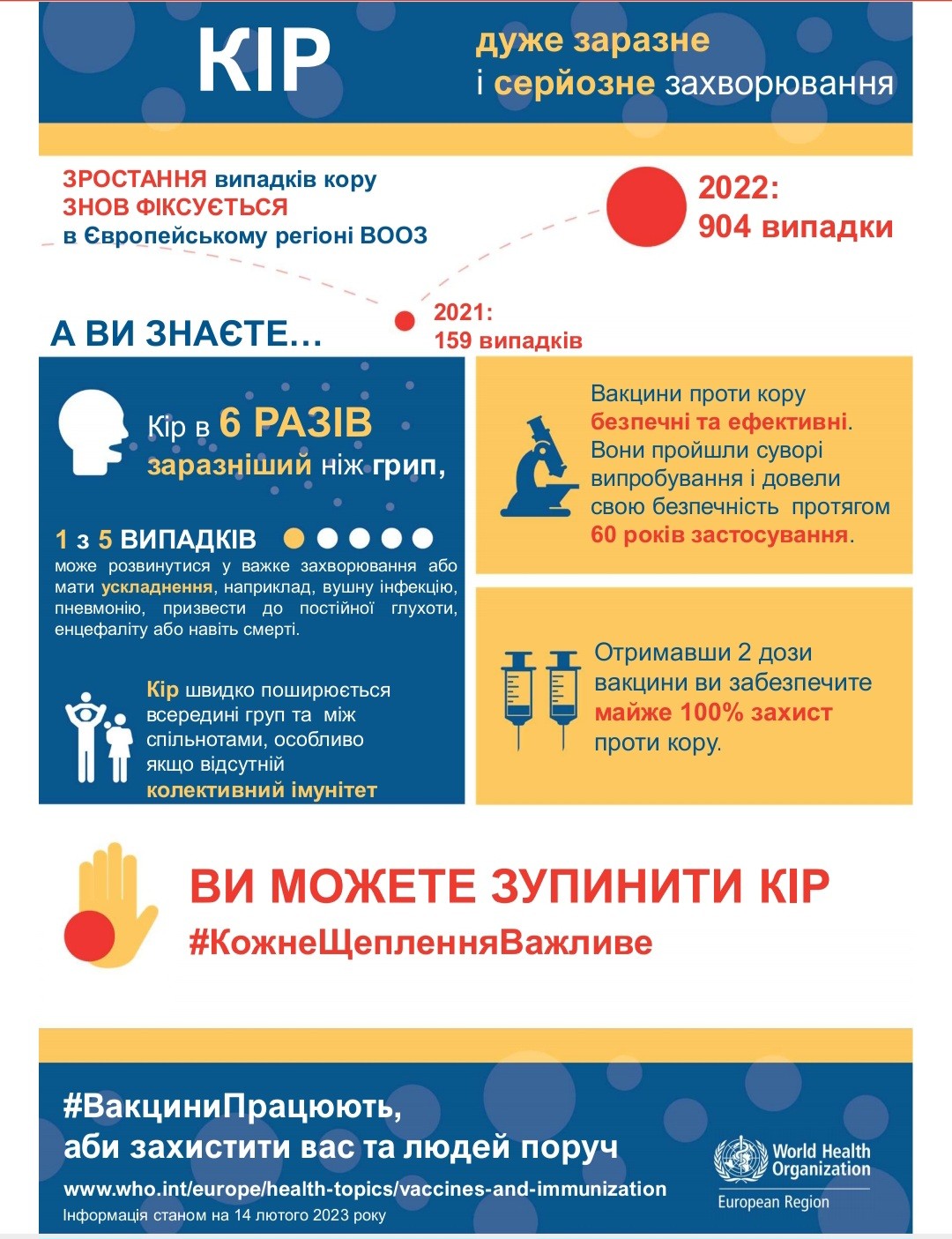 ВИ МОЖЕТЕ ЗУПИНИТИ КІР
