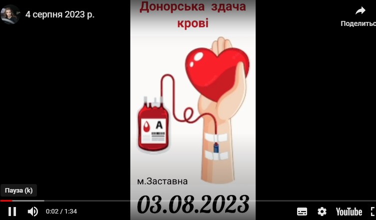 Здача крові