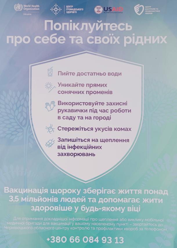 Вакцинація