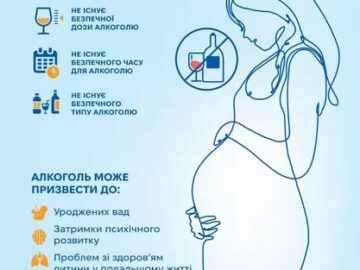 Вагітність і алкоголь не сумісні