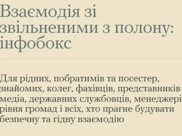 Взаємодія зі звільненими з полону: інфобокс