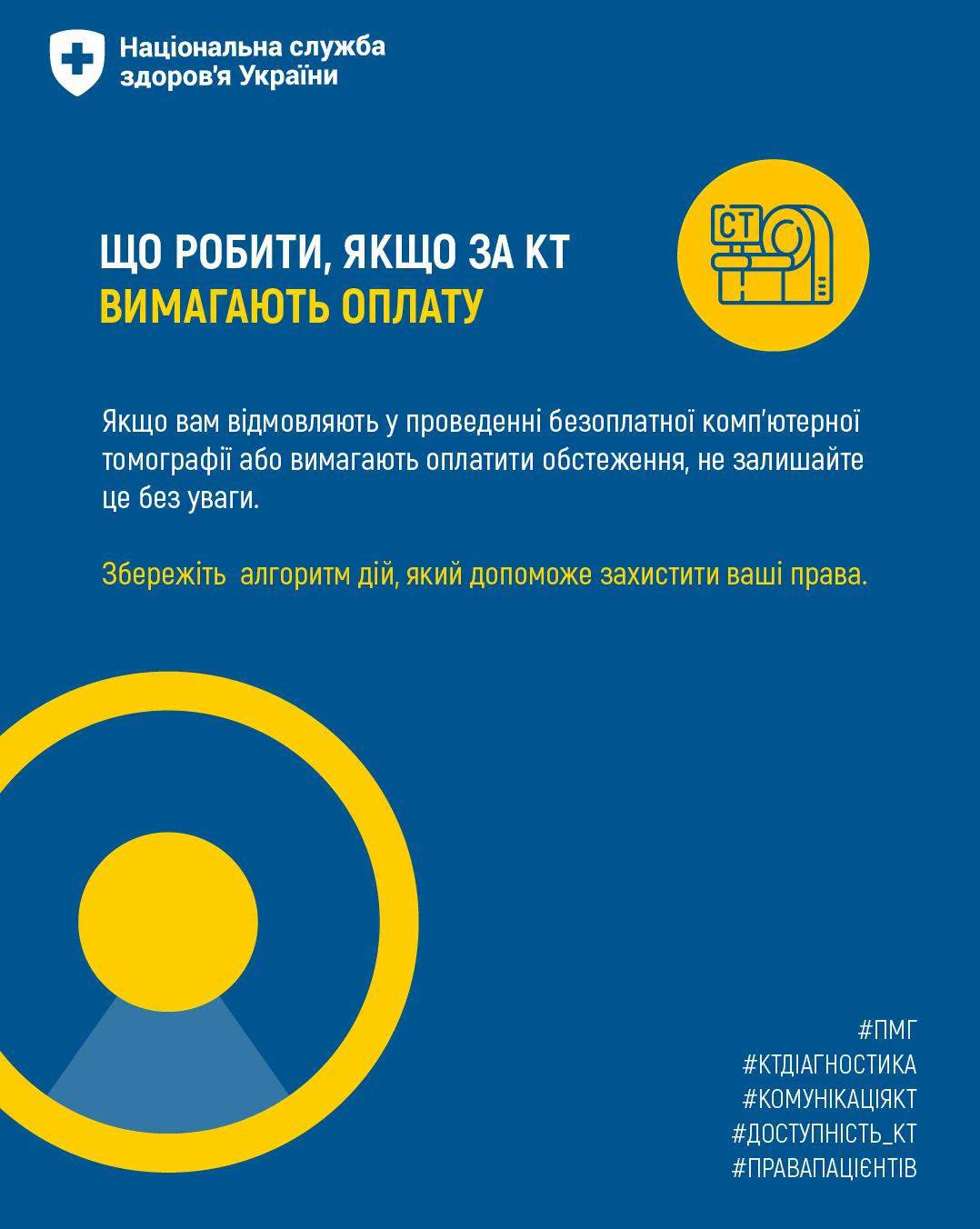 Комп'ютерна томографія — діагностична послуга в межах